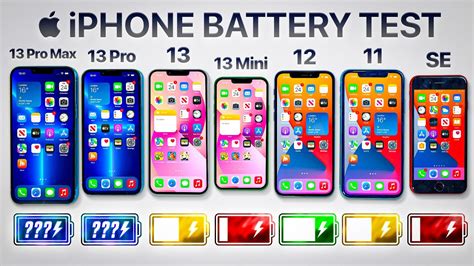 iphone 13 pro vs iphone 13 pro max difference Compare the iphone xs and ...