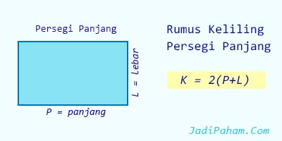 Cara Menghitung Luas Dan Keliling Persegi Panjang Beserta Contoh ...