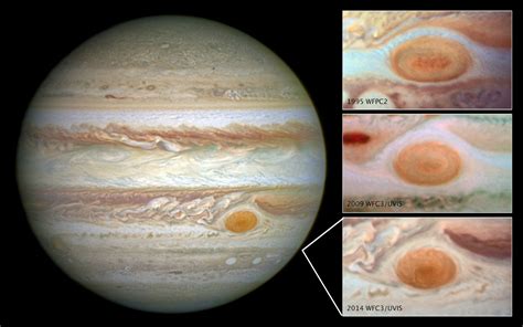 Jupiter's Great Red Spot Has Shrunk to Its Smallest Known Size