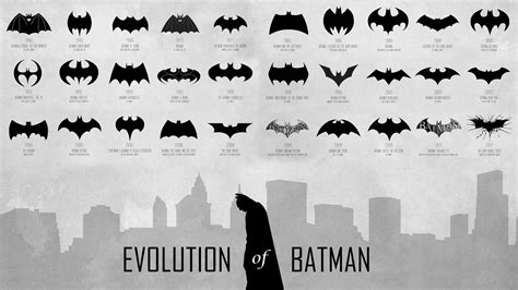 Evolution of the Batman Symbol - HD Wallpaper