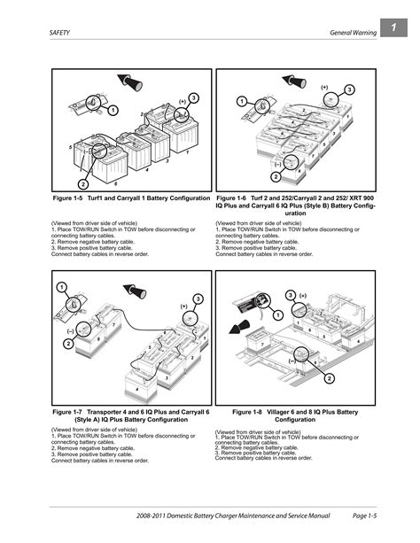 Club Car Battery Charger Maintenance & Service Manual PDF Download, 2008-2011 Models, Domestic ...