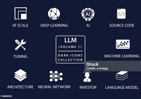 Llm Large Language Models Vector Icon Set In Flat Design And Dark Mode Stock Illustration ...