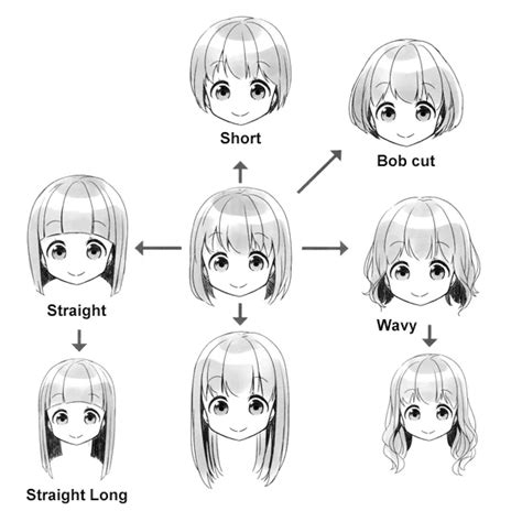 Drawing hair: all you need to know to get started! - Anime Art Magazine