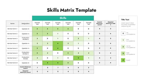 Skills Matrix Template - SlideBazaar