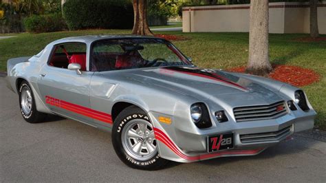 1981 Chevrolet Camaro Z28 | K153 | Kissimmee 2013 | Mecum Auctions | Chevrolet camaro, Camaro ...