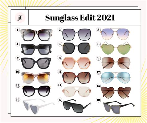 Sunglass Trends for Your Face Shape 2021 — Jenn Falik