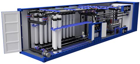 Ultrafiltration Membrane System Solutions