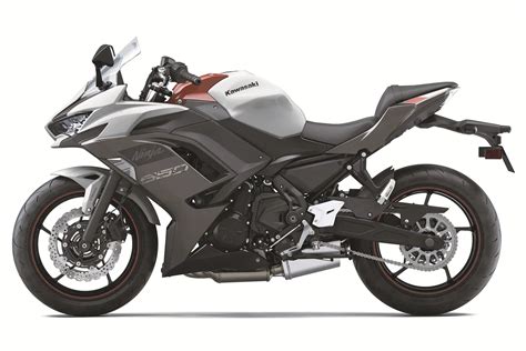 2023 Kawasaki Ninja 650 Buyer’s Guide [Prices, Specs, Colors]