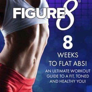 Figure 8 Fitness System As Seen on TV - Overview & Workout Breakdown