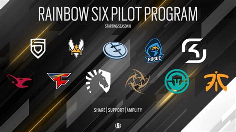 Rainbow Six Pro League 'Pilot Program' Introduces Revenue-Sharing ...