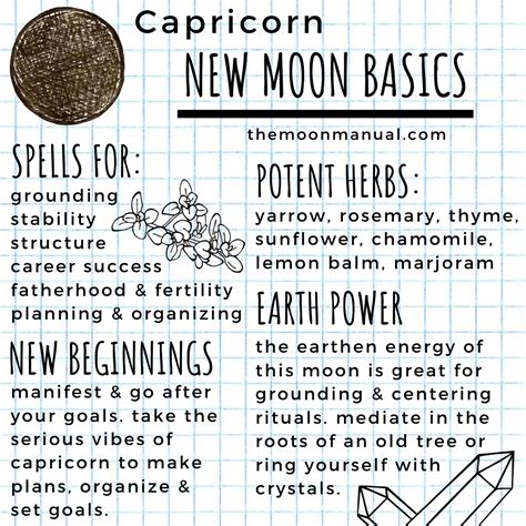 Capricorn New Moon Basics | Book of shadows, Witchcraft spell books ...