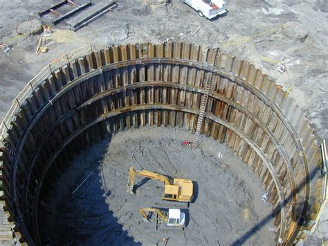 Cofferdam its 6 Types and construction sequence