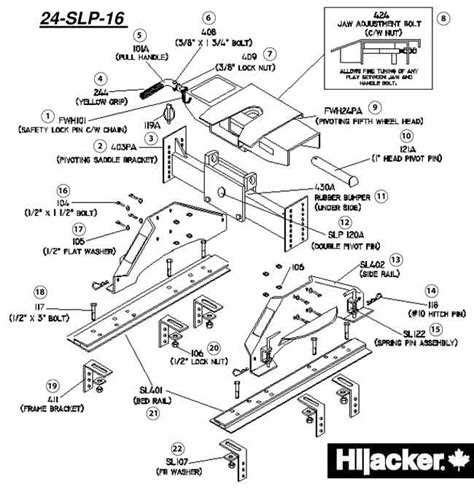 The Complete Guide to Understanding Reese 5th Wheel Hitch Parts: Diagram Included