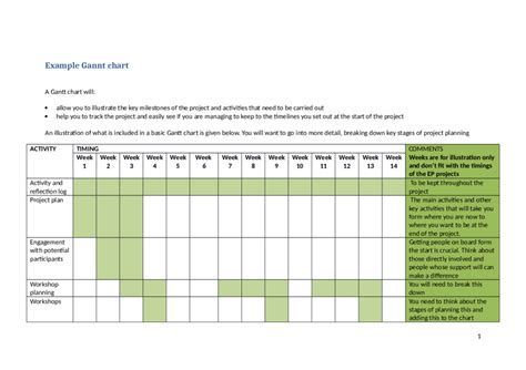 2024 Gantt Chart - Fillable, Printable PDF & Forms | Handypdf