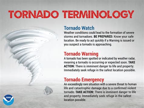 Winter Weather Warnings: Stay Informed And Prepared For Snowfall - NEWS TIPS