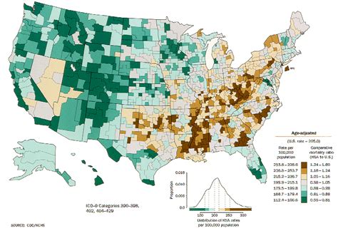 Heart disease prevalence among white American males - Vivid Maps