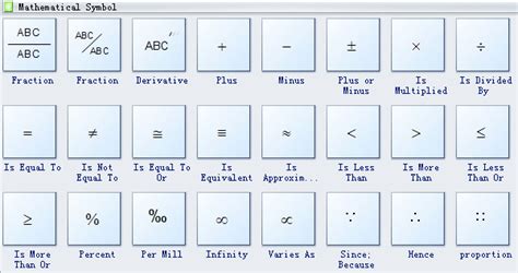 Mathematics Diagram Symbols