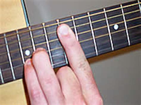 Guitar Chord Dsus2 - D suspended second at CHORD-C