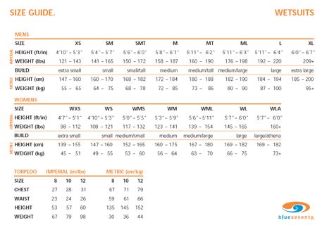 Wetsuit Size Charts For All Known Brands - 360Guide