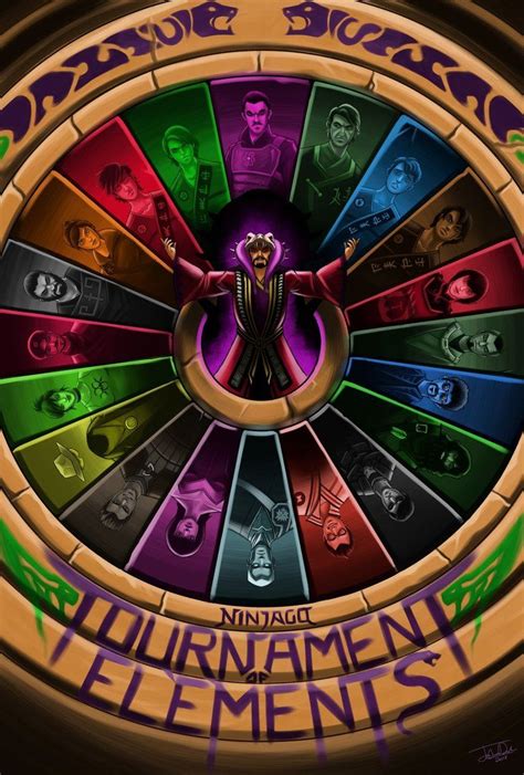 Tournament of Elements Poster by joshuad17 | Mejores fondos de pantalla de videojuegos, Ninjago ...