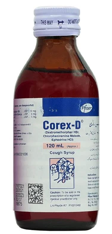 Best Cough Syrup In Pakistan - 7 Effective Options