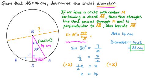 The Diameter Of A Circle Measure Formula