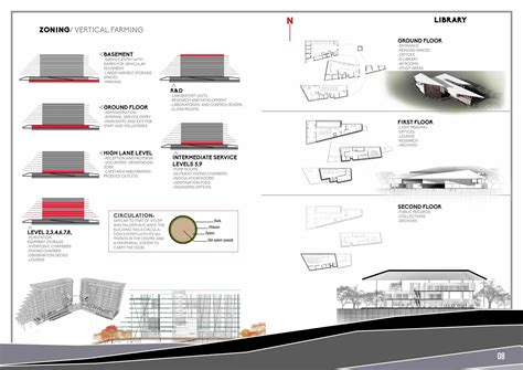 Architecture Student Portfolio Examples