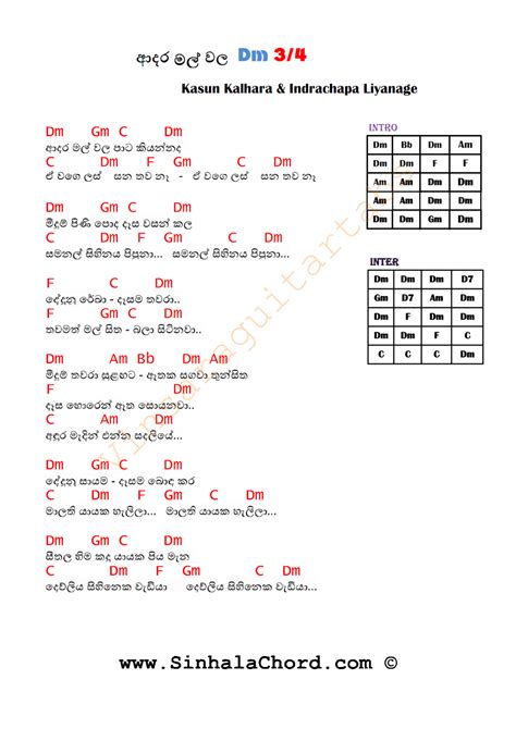 Best Guitar Chords Sinhala Songs Video Free Download Pics | Partitur Lagu Terbaru