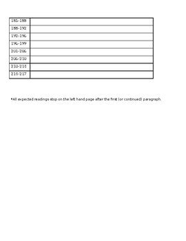 1984 - Theory and Practice of Oligarchical Collectivism Activity