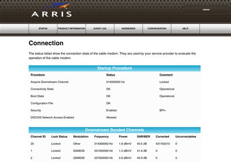 Arris Cable Modem Monitoring