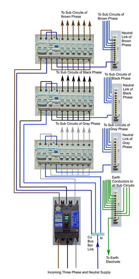 Circuit Breaker Wiring Schematic