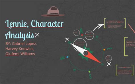 Lennie, Character Analysis by Olufemi Williams on Prezi