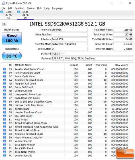 Intel SSD 545s 512GB SATA SSD Review - 64-Layer TLC NAND - Page 2 of 8 - Legit Reviews