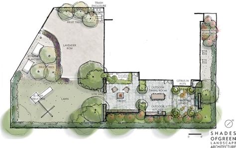 Landscape Plans, Renderings & Drawings - Landscaping Network