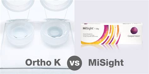 Ortho K vs Multifocal Soft Contact Lenses (Part 1) | by Philip Cheng, BOptom, FIAOMC | My Kid's ...