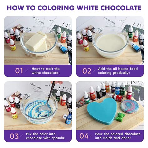 Nomeca Oil Based Food Coloring for Chocolate & Candy Melts - 10 Colors ...