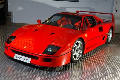 The 10 Best Sports Cars of the 80s - Next Luxury