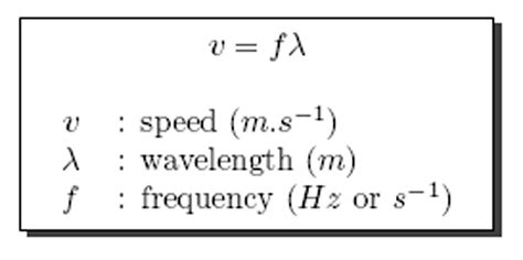 2d. It shows the equation of speed, wavelength, and frequency which we can calculate the ...