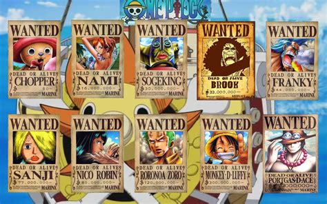 Wanted Poster One Piece Wallpapers - Wallpaper Cave