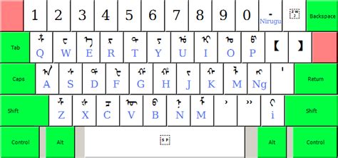 Mongolian Alphabet Keyboard | Oppidan Library