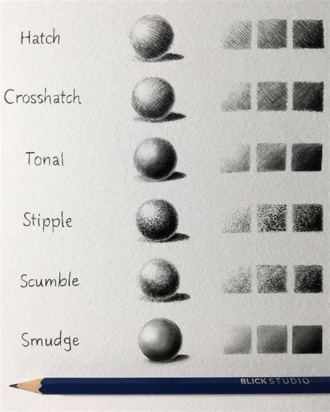 Drawing Techniques