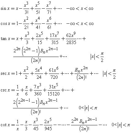 Taylor Series Expansion Of Natural Log Function Youtube