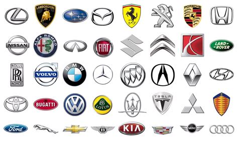 All Car Brands Logos