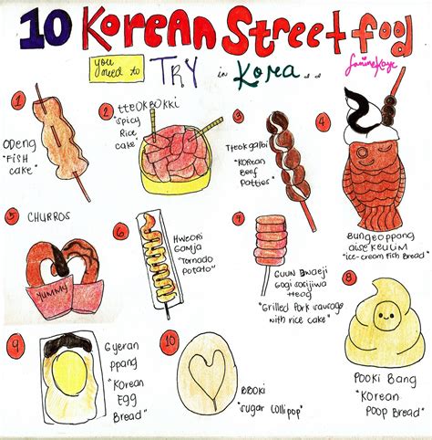 Korean Street Food With Names