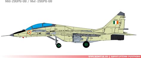 MiG-29UPG Multipurpose fighter - RedStar