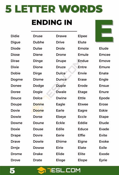 5 Letter Word Starts With Ta And Ends With E