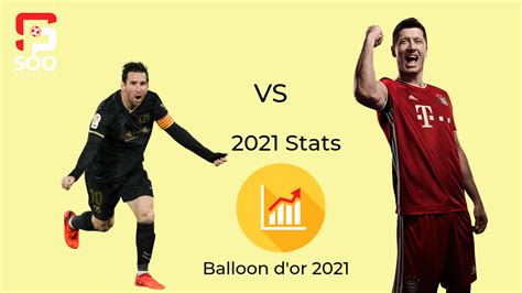 Messi vs Lewandowski 2021 Ballon d'or Stats [EPIC Stats] | Soofootball