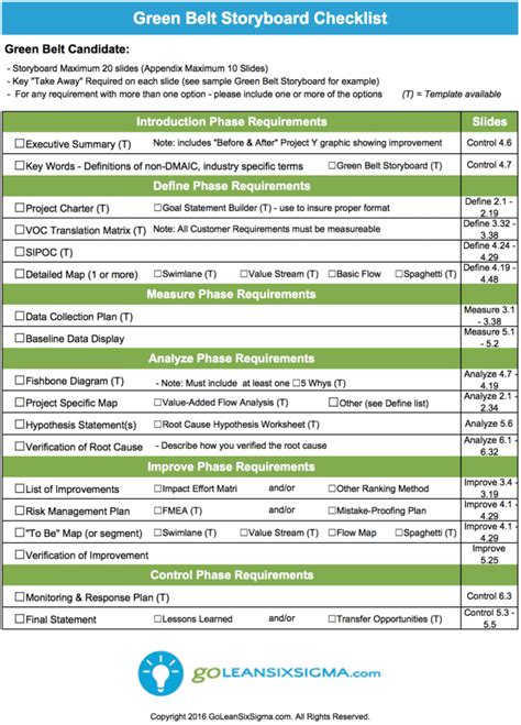 Lean Six Sigma Green Belt Project Storyboard Submission Guide ...