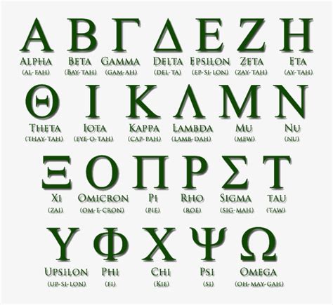 Greek Letters - Greek Alphabet PNG Image | Transparent PNG Free Download on SeekPNG