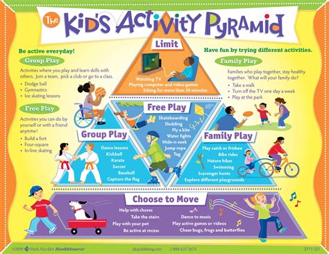 Physical Activity Questions For Kids / Physical Activity Can Boost Kids ...